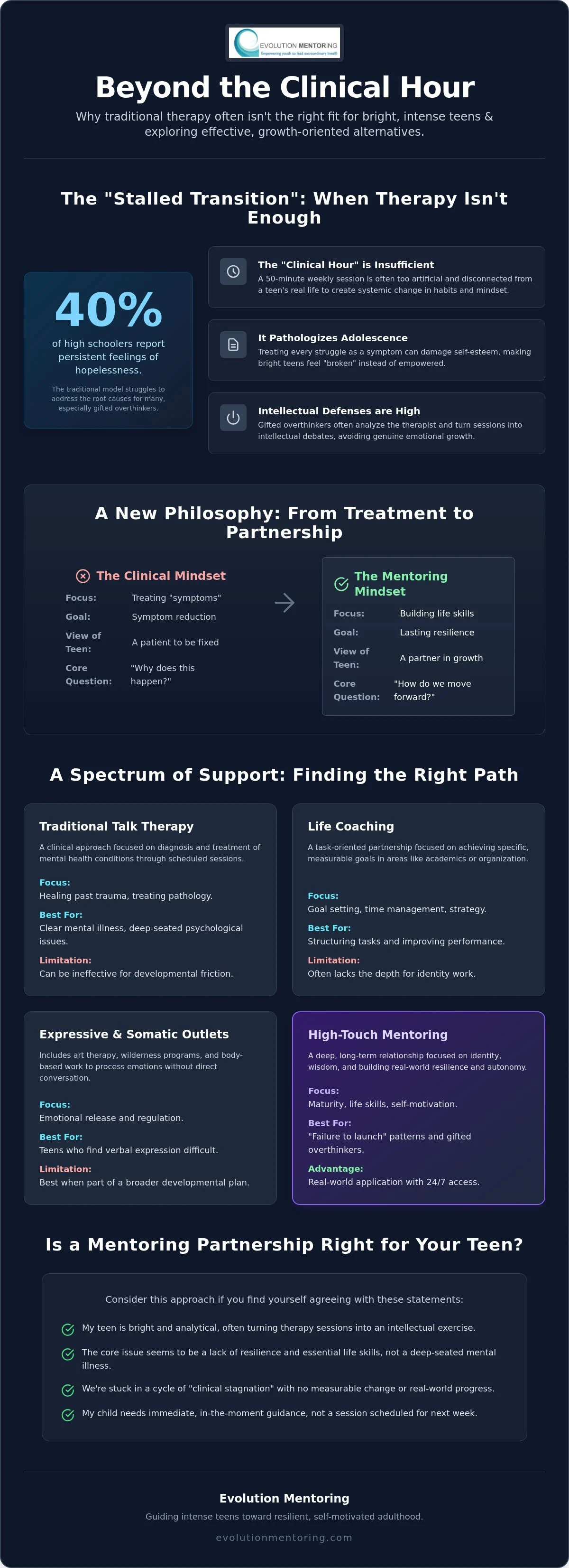 Alternatives to Therapy for Teens: Finding the Right Path for Intense and Gifted Adolescents
